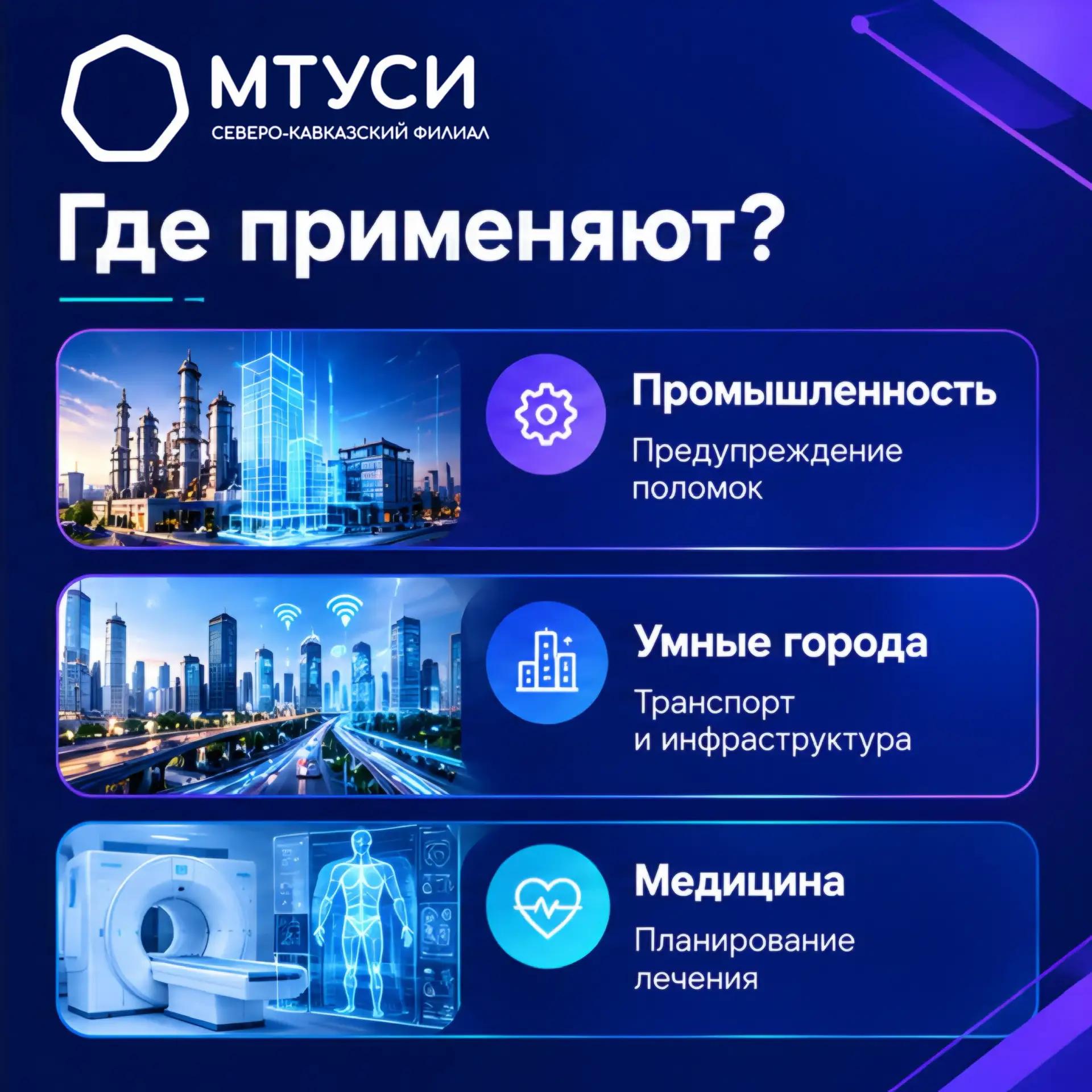 Цифровой двойник: как технологии учатся предсказывать будущее?